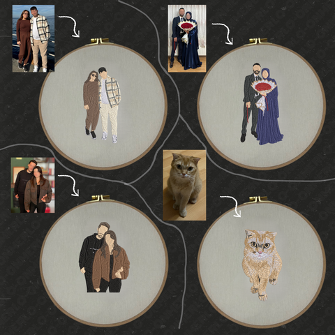 Ahşap Kasnakta Fotoğraf Nakışı